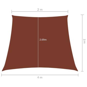 Sunshade Sail Oxford Fabric Trapezium 2/4x3 m Terracotta