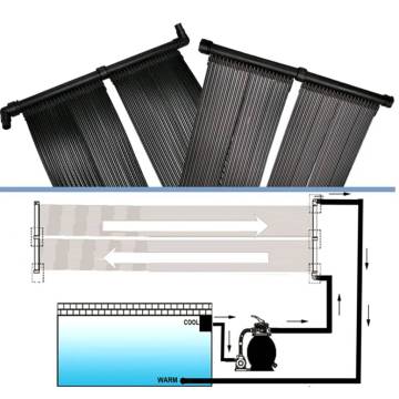 Solar Pool Heater Panel 80x620 cm