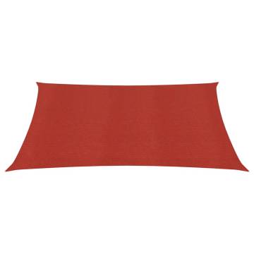 Sunshade Sail 160 g/m² Red 3x3 m HDPE